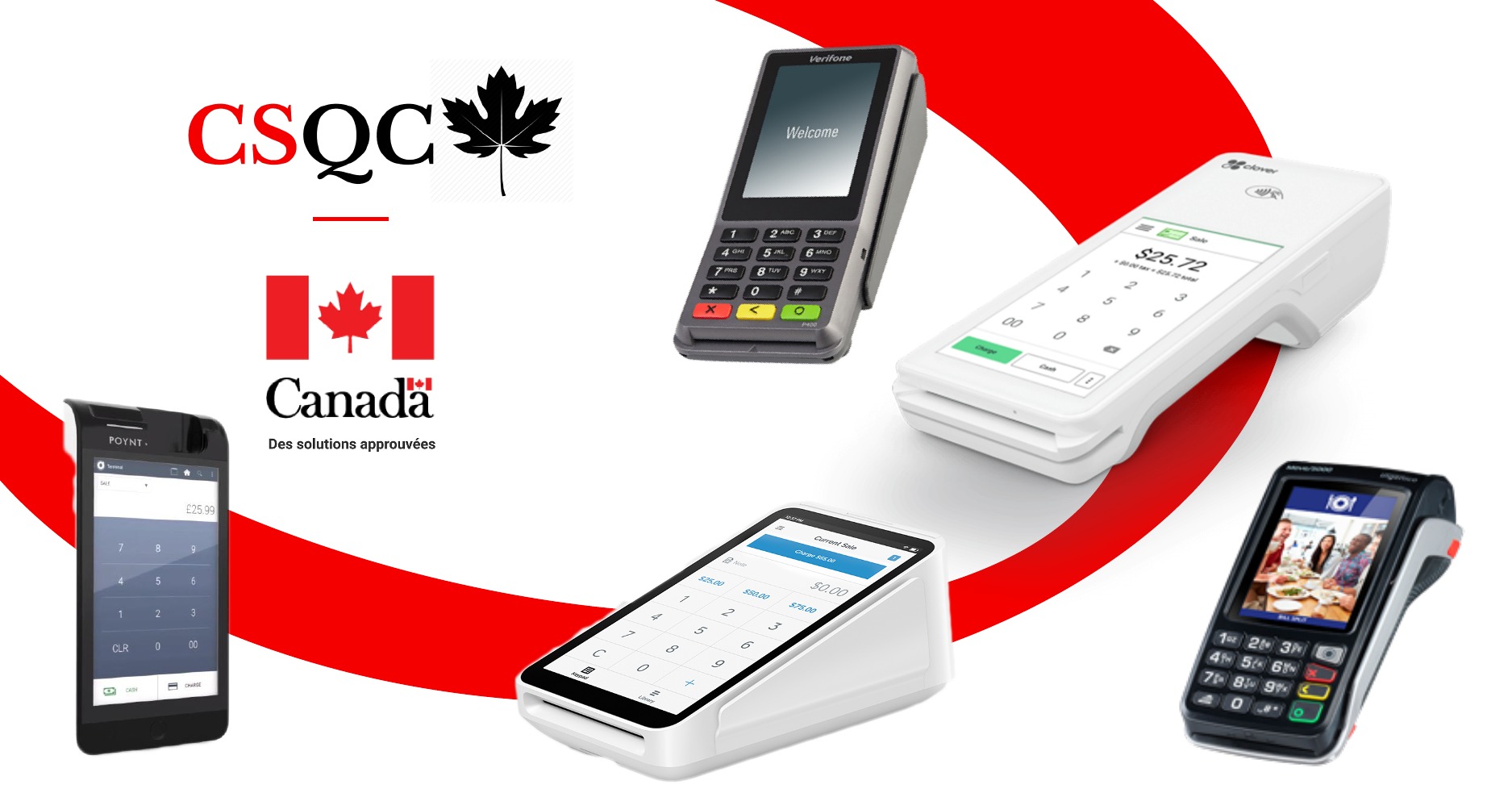 CLOVER FLEX, TERMINAL DE PAIEMENT CLOVER FLEX, TERMINAL DE PAIEMENT CLOVER, SOLUTION DE PAIEMENT, MACHINE INTERAC